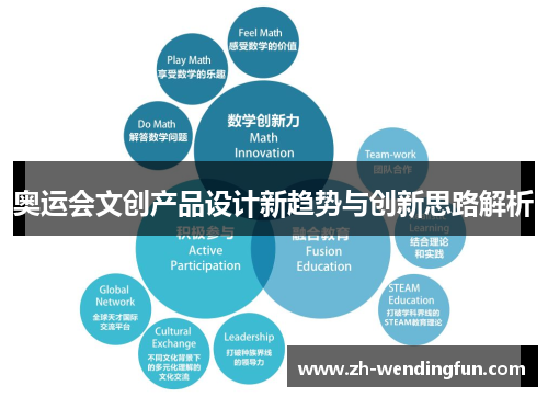 奥运会文创产品设计新趋势与创新思路解析